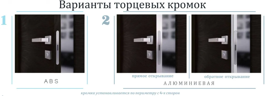 Варианты торцевых кромок.jpg