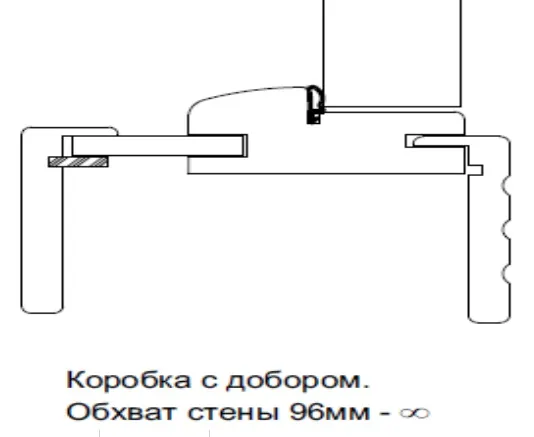 Схема соединения погонаж с добором