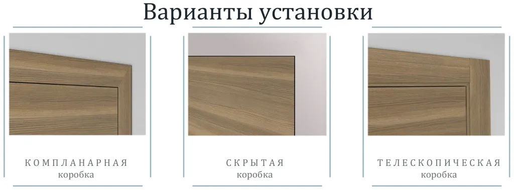 Варианты установки.jpg