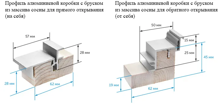 скрытый_короб_внутреннего_и_наружного_открывания.jpg